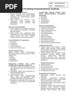 Internal Scanning Analysis