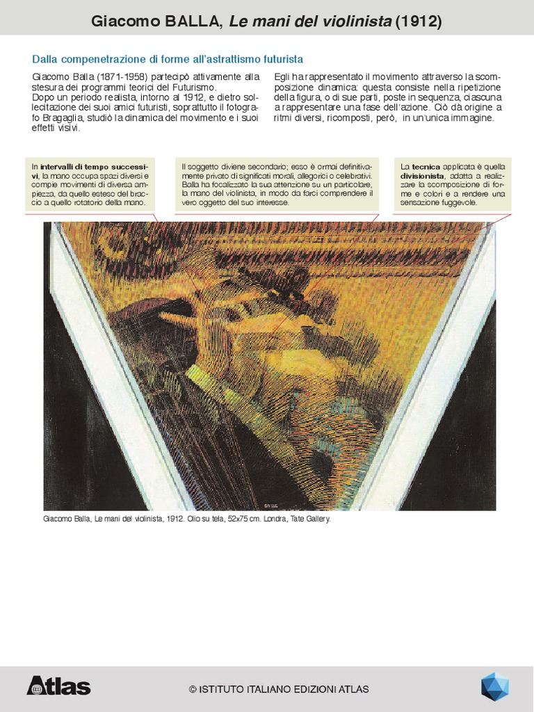 BALLA, Le Mani Del Violinista
