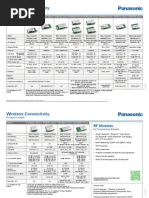 Panasonic Wico Leaflet Saile Rev201407