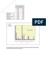 Documento Con Informacion Vinculada