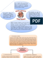 Ángel Ignacio Pérez Gómez PDF