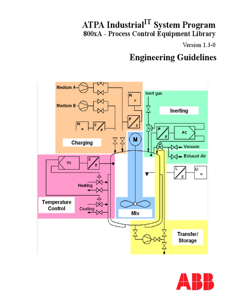 PCEquipmentLib 1.3-0 Engineering Guidelines 3BEL300674D8007 Rev A PDF ...