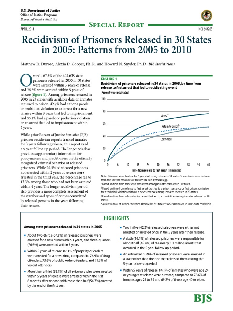 Recidivism of Prisoners Released in 30 States in 2005 - Patterns From ...