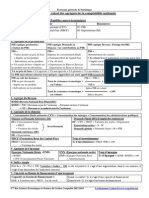 Formules de Calcul Des Agregats de La Comptabilite Nationale - Economie Generale Et Statistique-2Bac SE