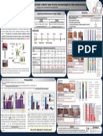 Introduc2on and Objec2ves Experimental Methods and Study Criteria Outcomes