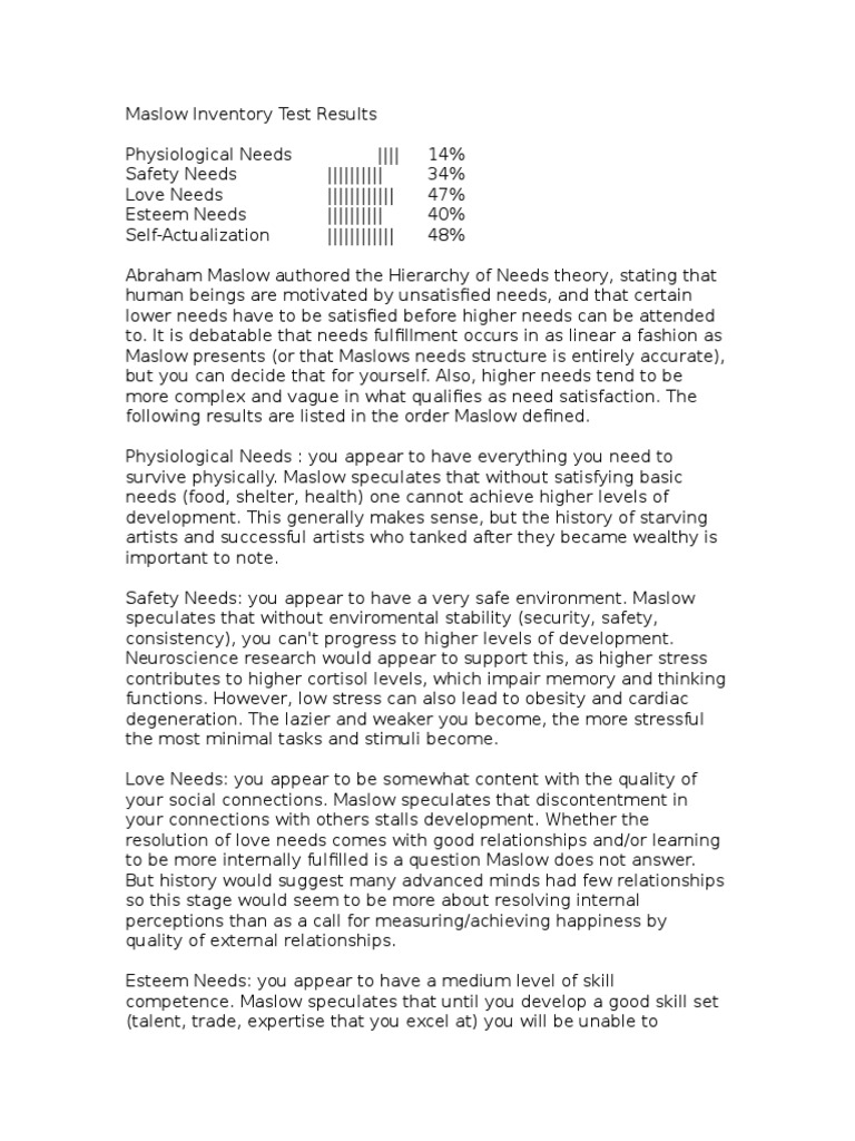 Self actualization needs picture