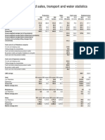 8_Mining_production_sales.xls