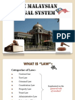 Module 1 Malaysianlegalsystem