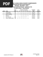 2014 Westside Classic 1a Girls