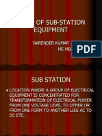 O & M of Sub-Station Equipment: Narender Kumar Me Mba Mie