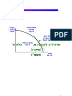 חוברת תרגילים מיקרו תשסז