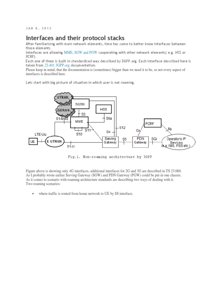 LTE Interface and Protocol Stacks | PDF | Networking Standards ...