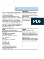 CP Demo Addie Summary Ii-B