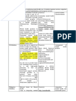 Definition of Terms PDF