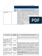 Tarefa 7 - 1. Parte