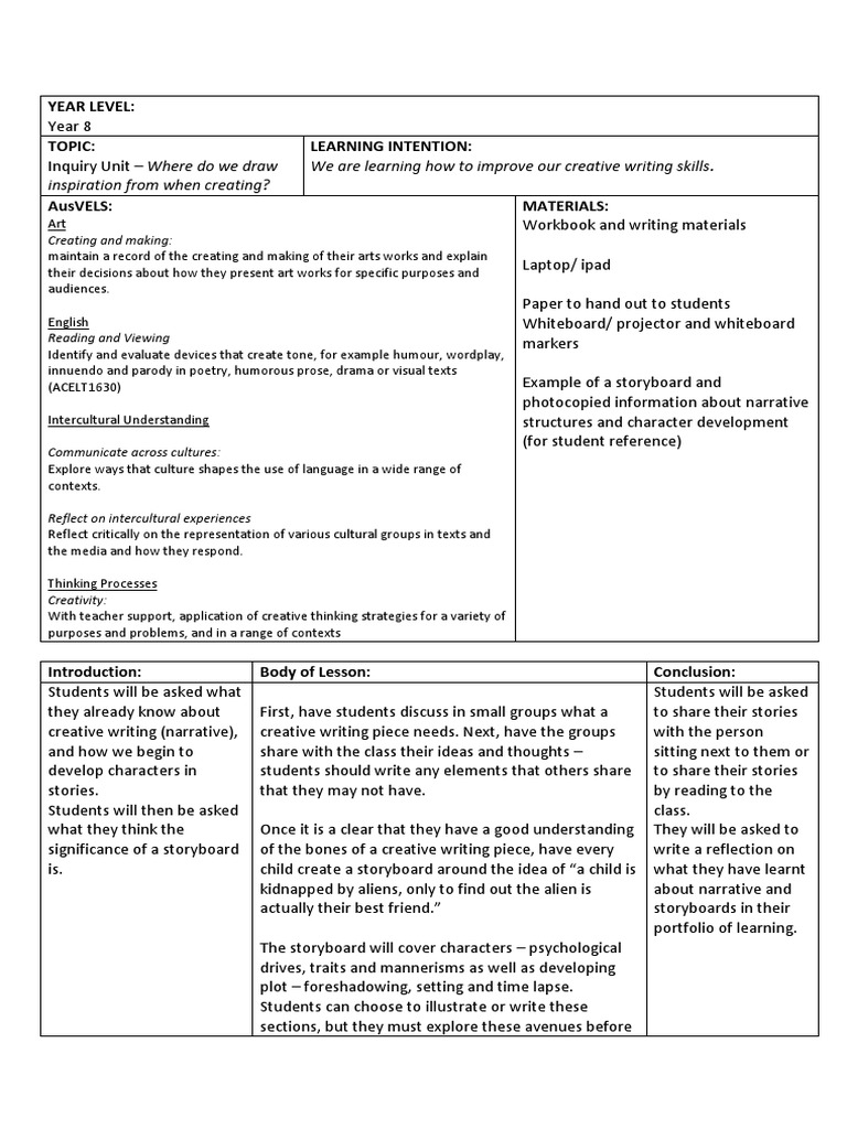 creative writing lesson plan year 7