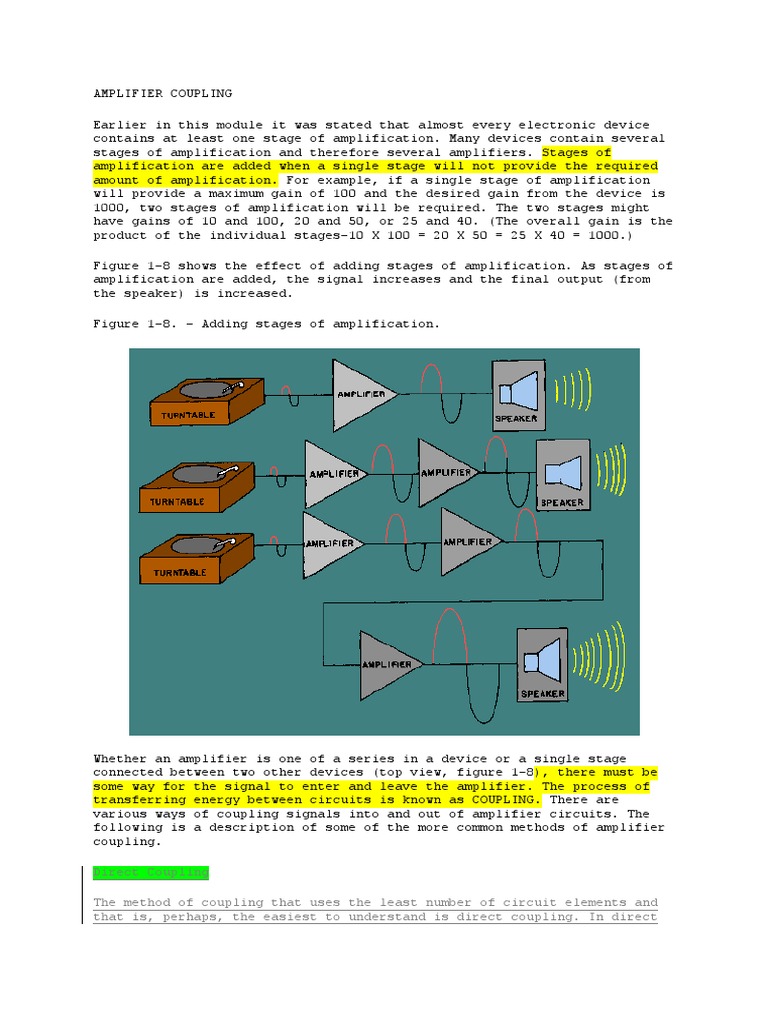 Amplifier Coupling PDF Amplifier Capacitor
