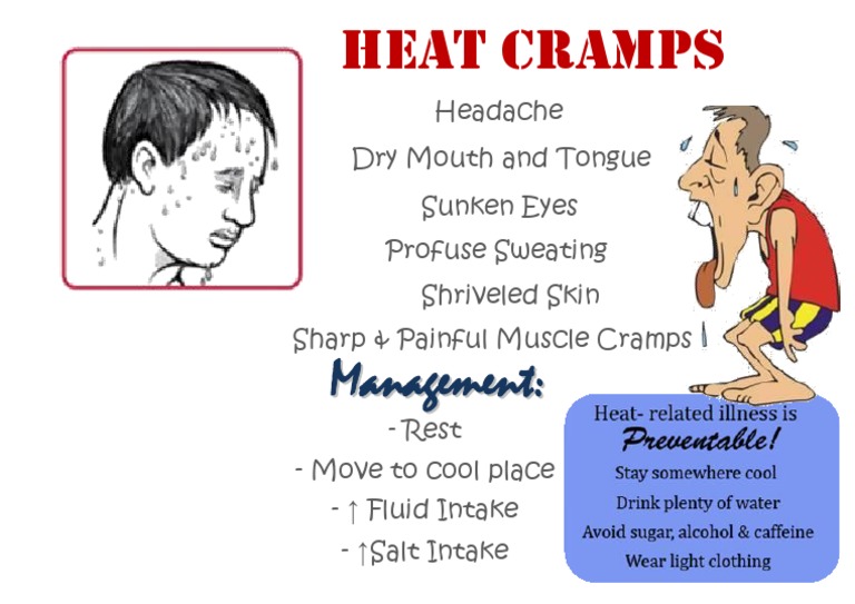 Heat Cramps PDF