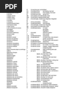 Download Glossario Elettrodomestici by Ciccio998 SN245264638 doc pdf