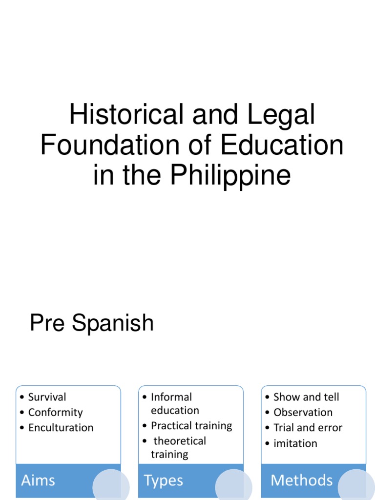 Legal Foundations of Philippine Education | PDF | Teachers | Philippines