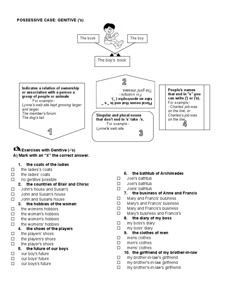 Possessive Case Genitive Linguistics Onomastics