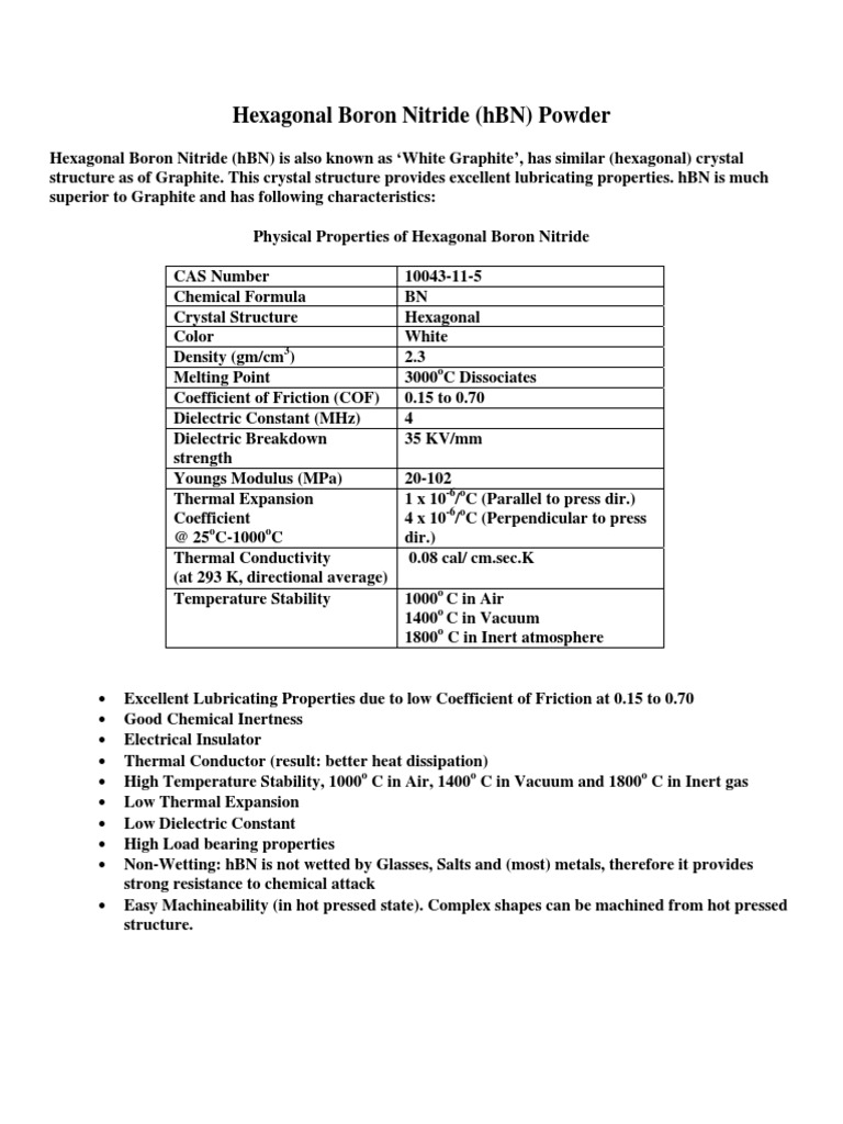 Hexagonal Boron Nitride (HBN) Powder | PDF | Applied And ...