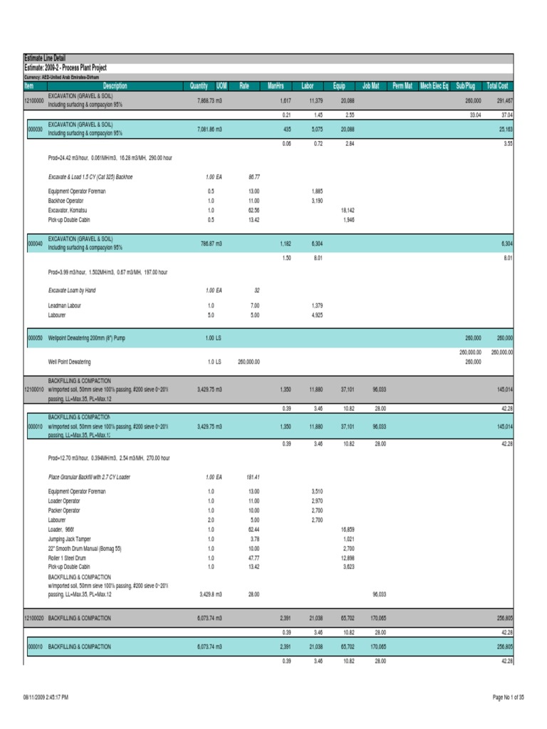 Meshmachine 0.18 Cost Estimate | PDF | Structural Engineering | Concrete