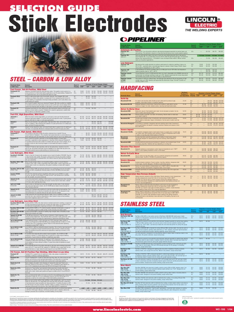 Stick Electrode PDF Welding Construction