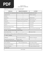 Muscle Origins and Insertions | Thumb | Foot