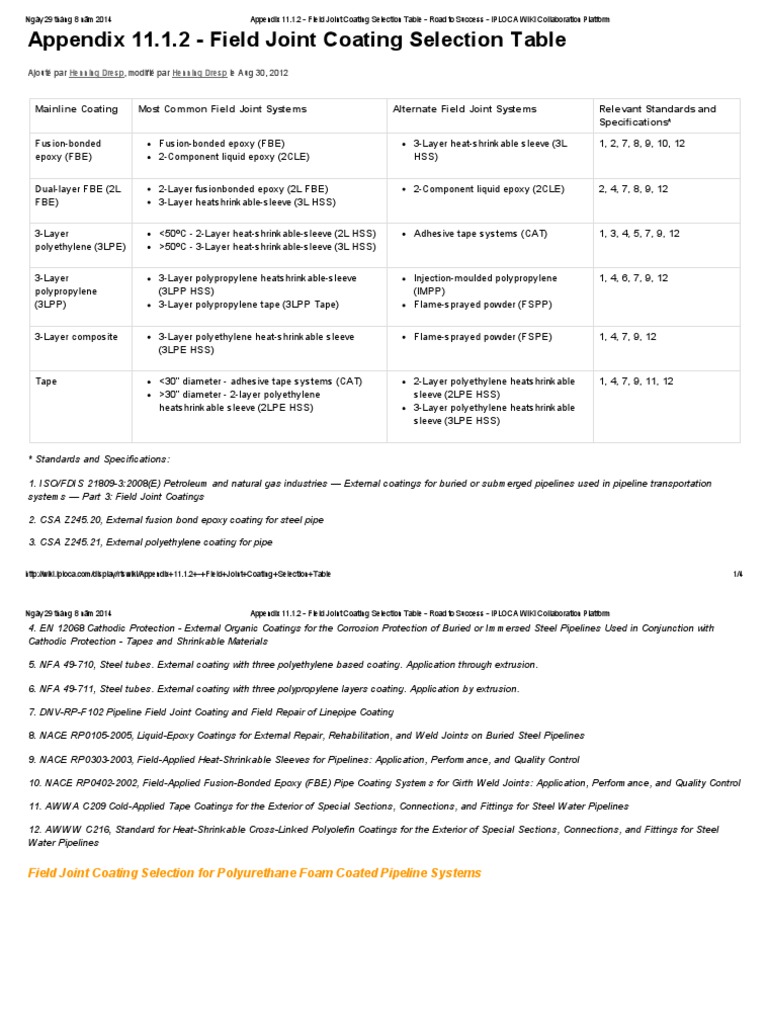 Field Joint Coating Selection Guide | PDF | Industries | Manmade Materials