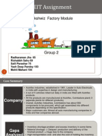 SEIT Assignment: Lakshwiz Factory Module