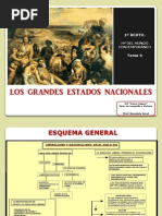 Tema 4 Los Grandes Estados Nacionales