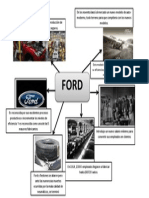 Caso de Ford