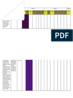 Tata - 10 2 - Gantt Chart