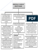 Caso de Administrat