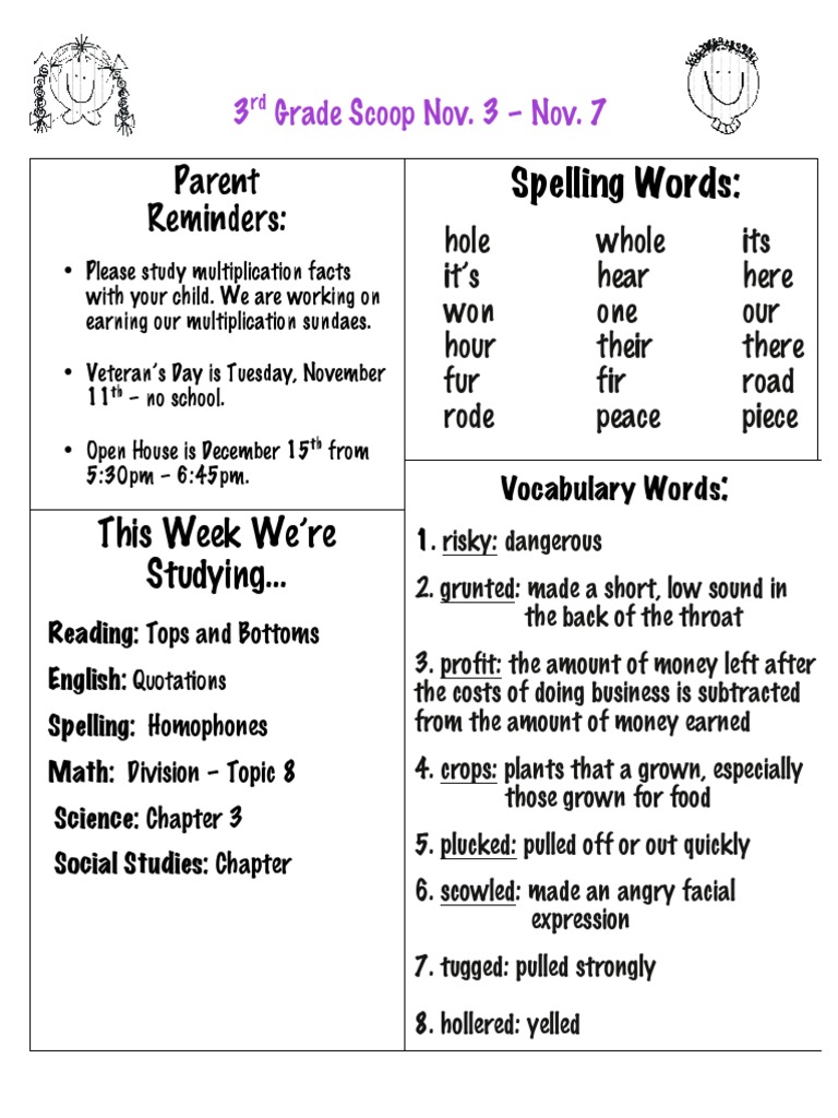 Tops and Bottoms | PDF