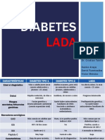 Diabetes Lada