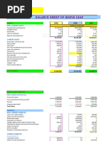 Maple Leaf Cement Factory Limited.