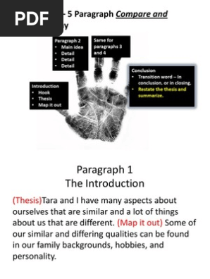 writing - compare and contrast closing paragraph