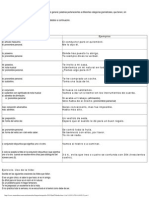 Tilde Diacrítica en Monosílabos