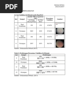 Download uji viabilitas sel khamir dan aktivitas ragi by hafizhaputri SN245318502 doc pdf