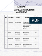 Kurikulum LKMM