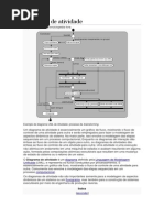 Diagrama de Atividade