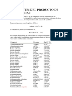 Constantes Del Producto de Solubilidad