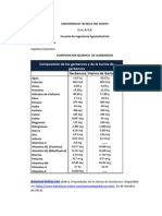 Composicion Quimica Del Garbanzo