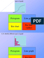 Quiz Typesofgraph