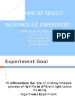 Experiment Result: Ingenhousz Experiment