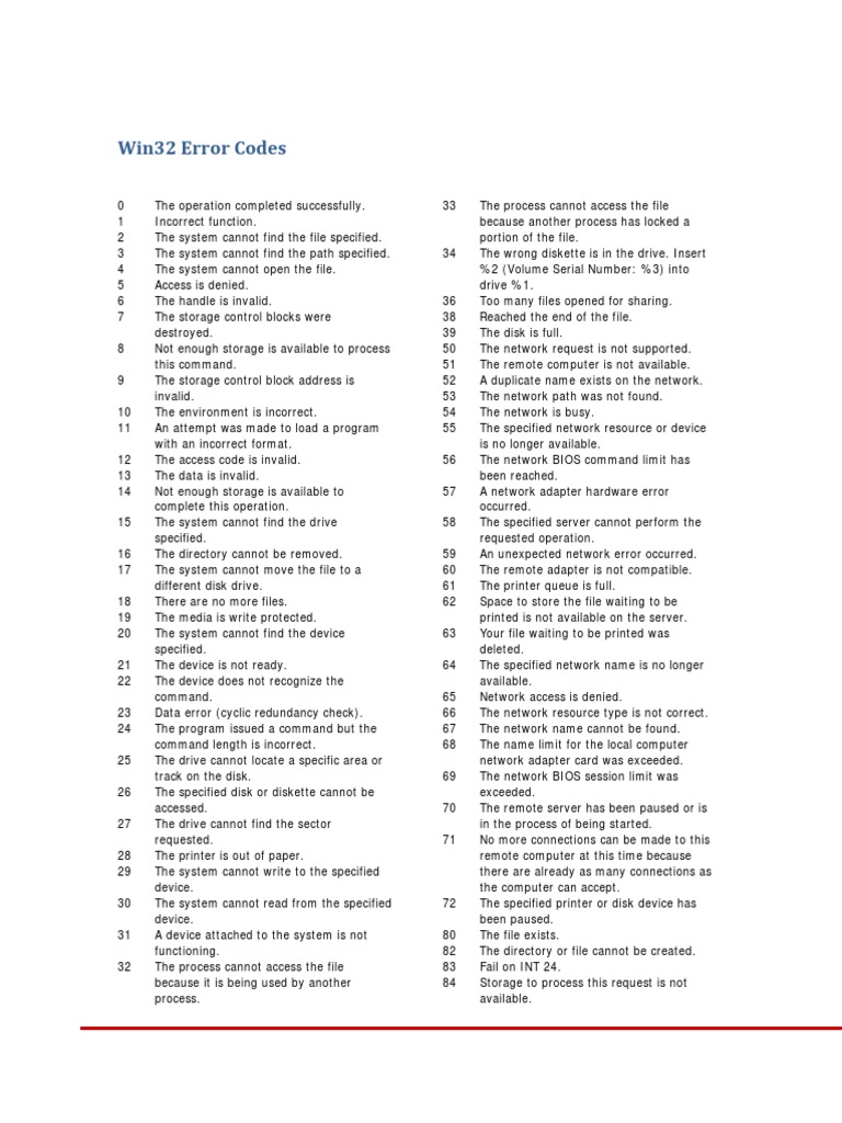 Win32 Error Codes PDF | PDF | Installation (Computer Programs ...