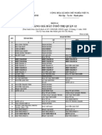 Gia Dat TPHCM Nam 2010 Quan 12