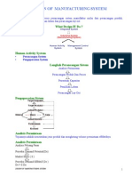 Design of Manufacturing System 